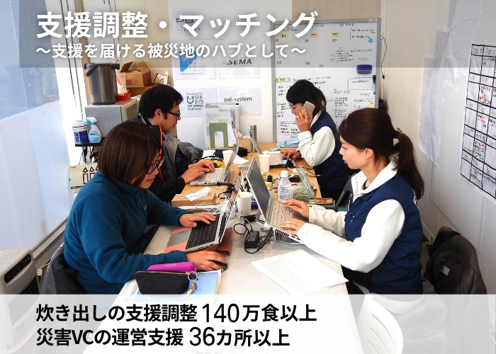 炊き出しの支援調整140万食以上、災害VCの運営支援36カ所以上